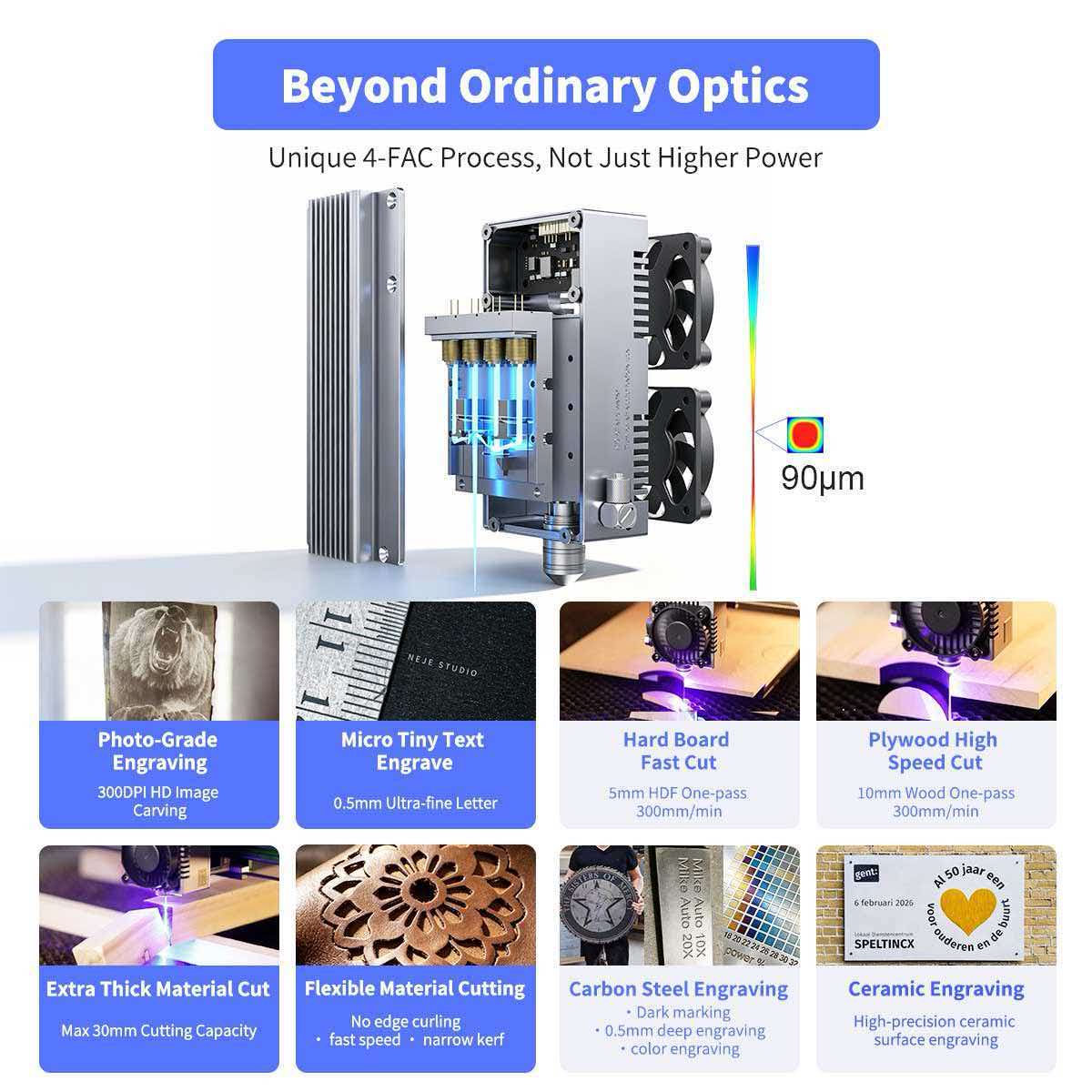 NEJE Max4 V2 E80 80W Laser Eng - đánh giá và giá Industrial Grade Laser Cutter
