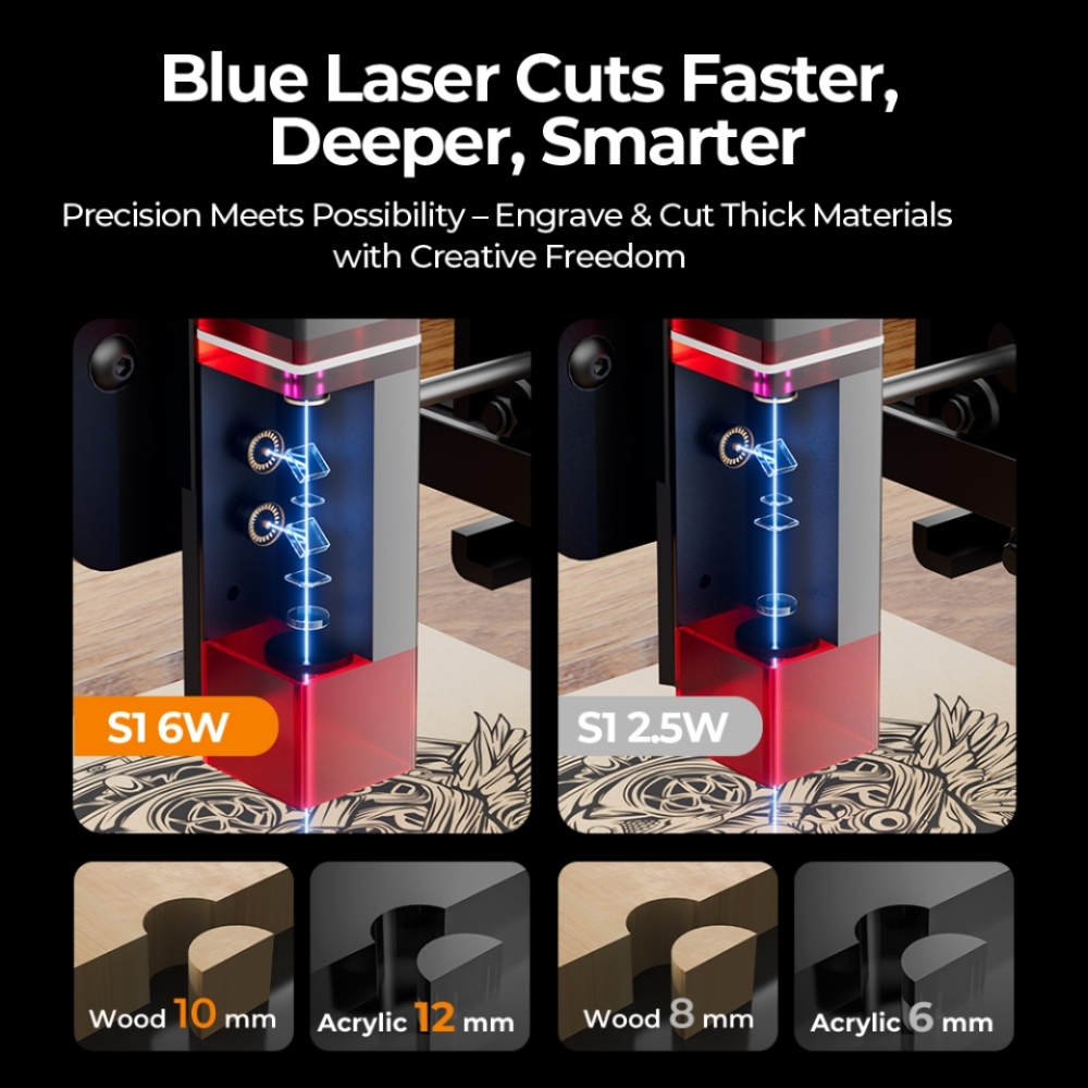 ACMER S1 Laser Engraving 6W/3. - đánh giá và giá Industrial Acrylic Laser Cutter