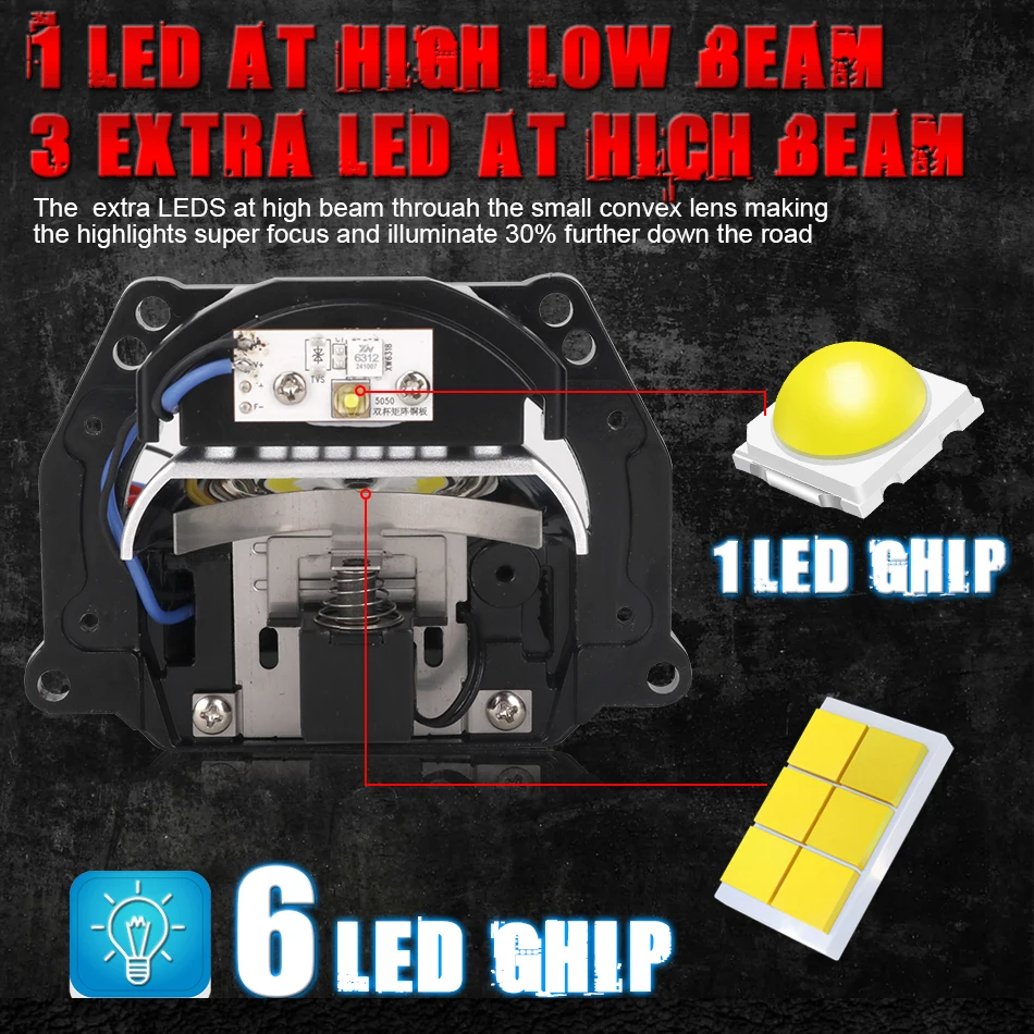 Bi LED Projector Lenses 3 Inch - đánh giá và giá Industrial Laser Projection