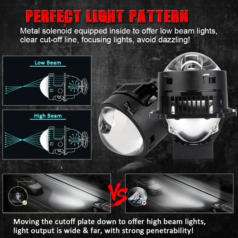 Bi LED Projector Lenses 3 Inch - đánh giá và giá Industrial Laser Projection