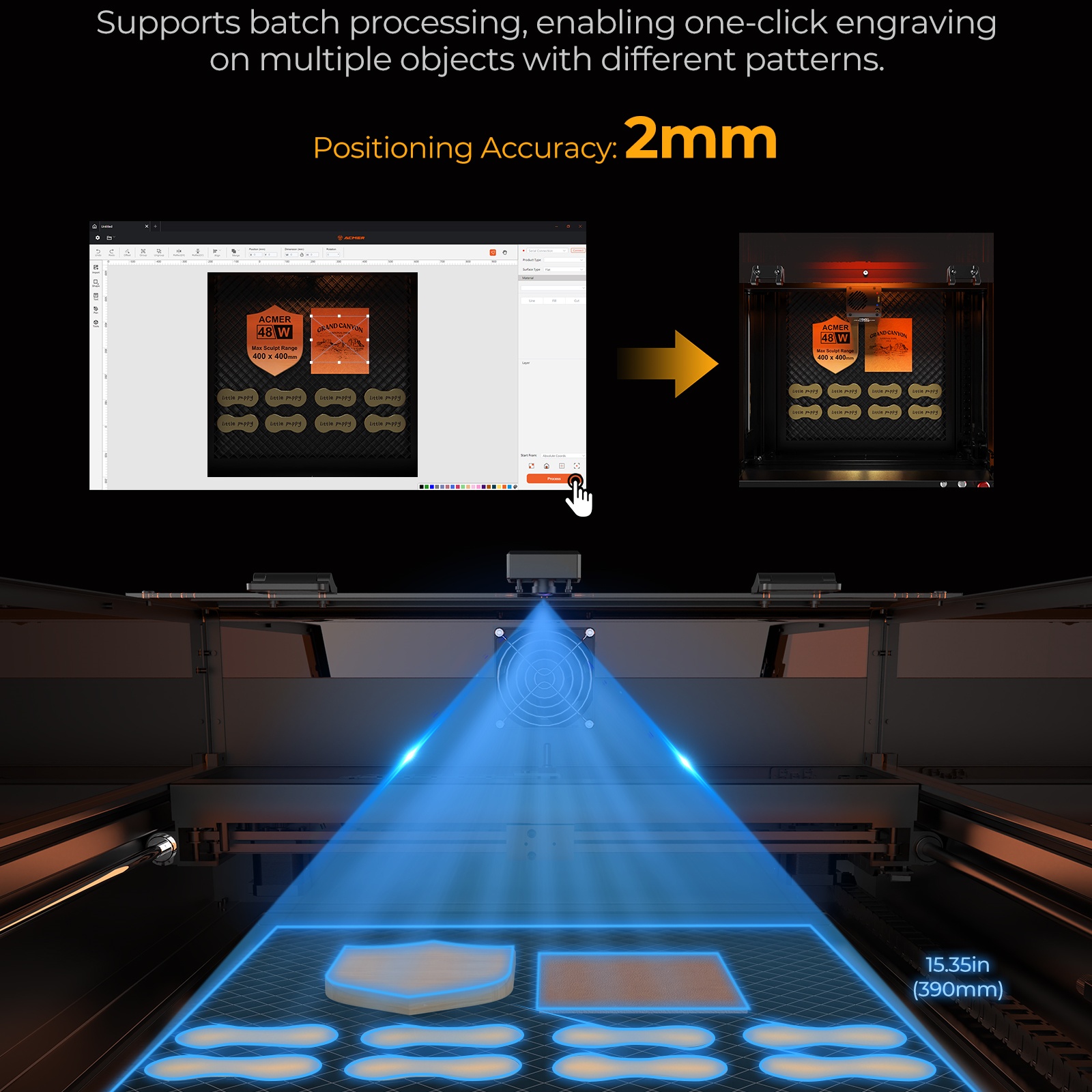 ACMER P3 48000mm/min Class 1 L - đánh giá và giá Industrial Acrylic Laser Cutter